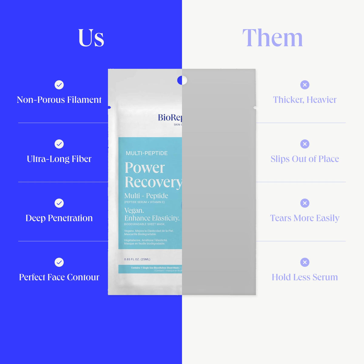 Multi-peptide Power Recovery Mask Sheet Mask BioRepublic 