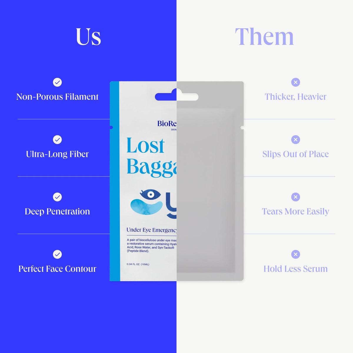 Lost Baggage Under Eye Emergency Repair Mask Eye Mask BioRepublic 