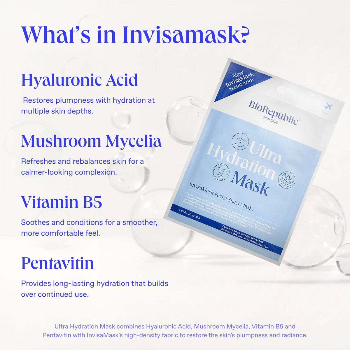 Ultra Hydration InvisaMask Sheet Mask BioRepublic SkinCare | The Best Sheet Masks 