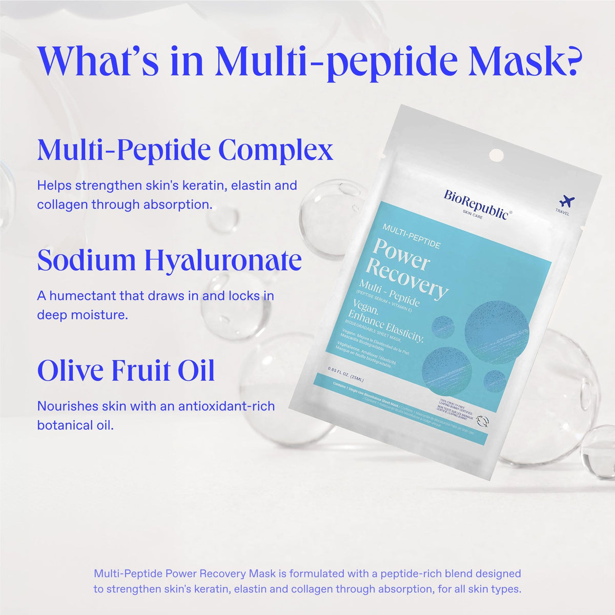 Multi-peptide Power Recovery Mask Sheet Mask BioRepublic 