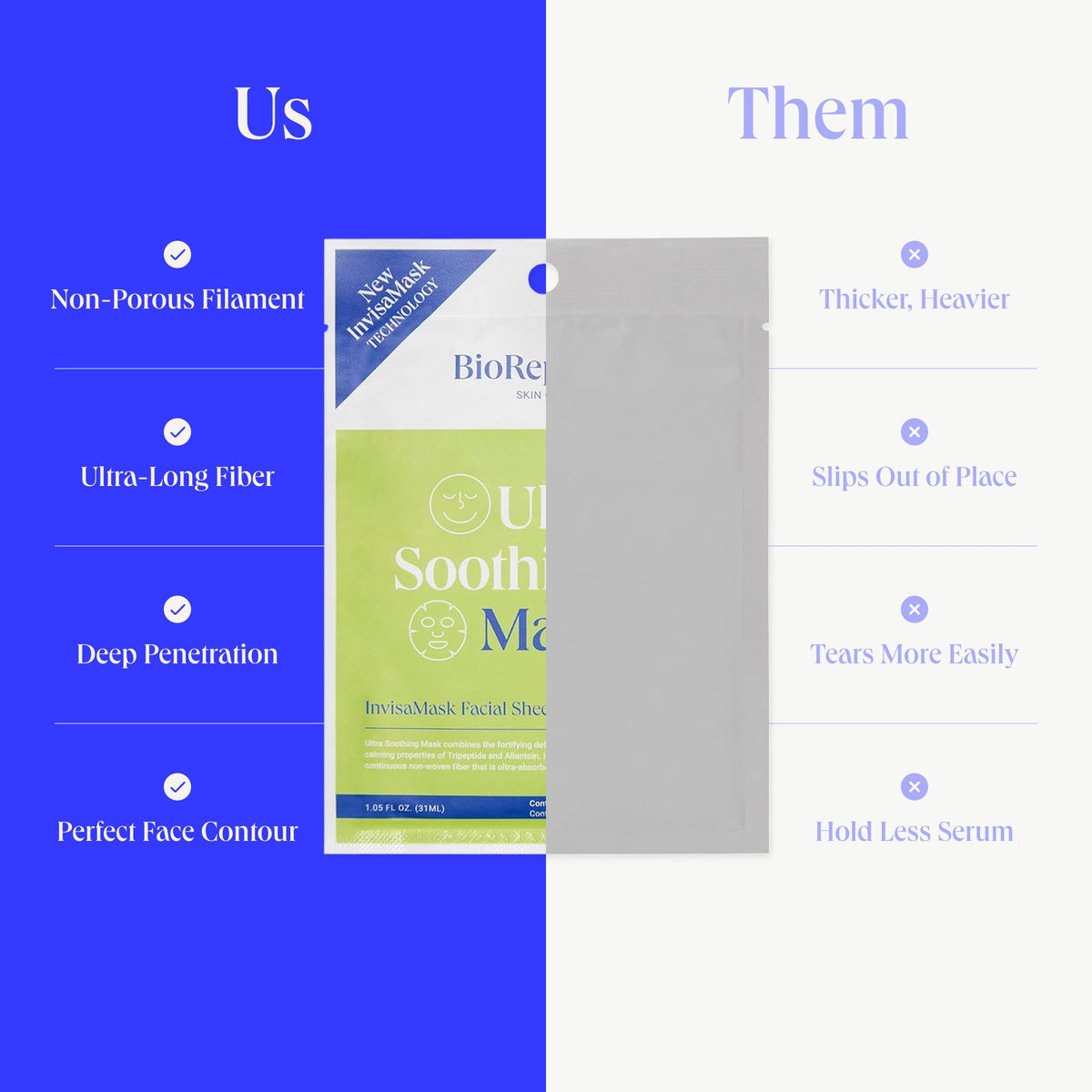 Ultra Soothing InvisaMask Sheet Mask BioRepublic SkinCare | The Best Sheet Masks 